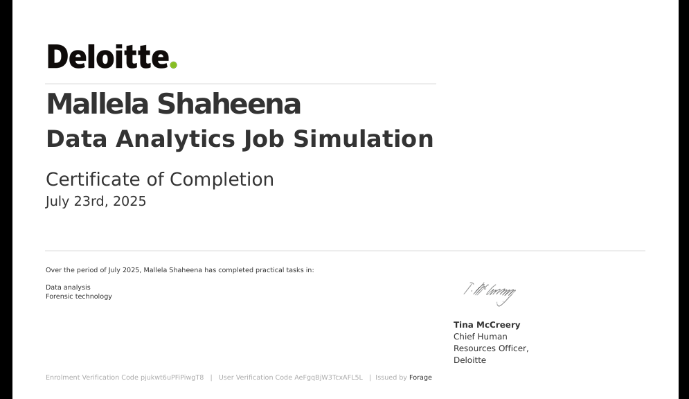 Deloitte Certificate