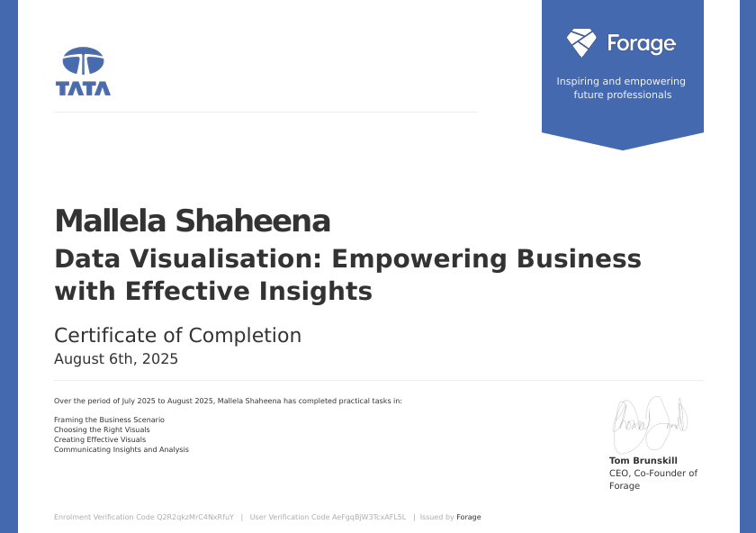 TATA Visualization Certificate